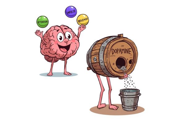 Gehirn mit Dopamin und Bewegung